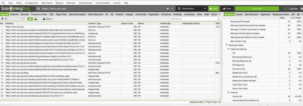 screaming frog - a must have tech seo tool
